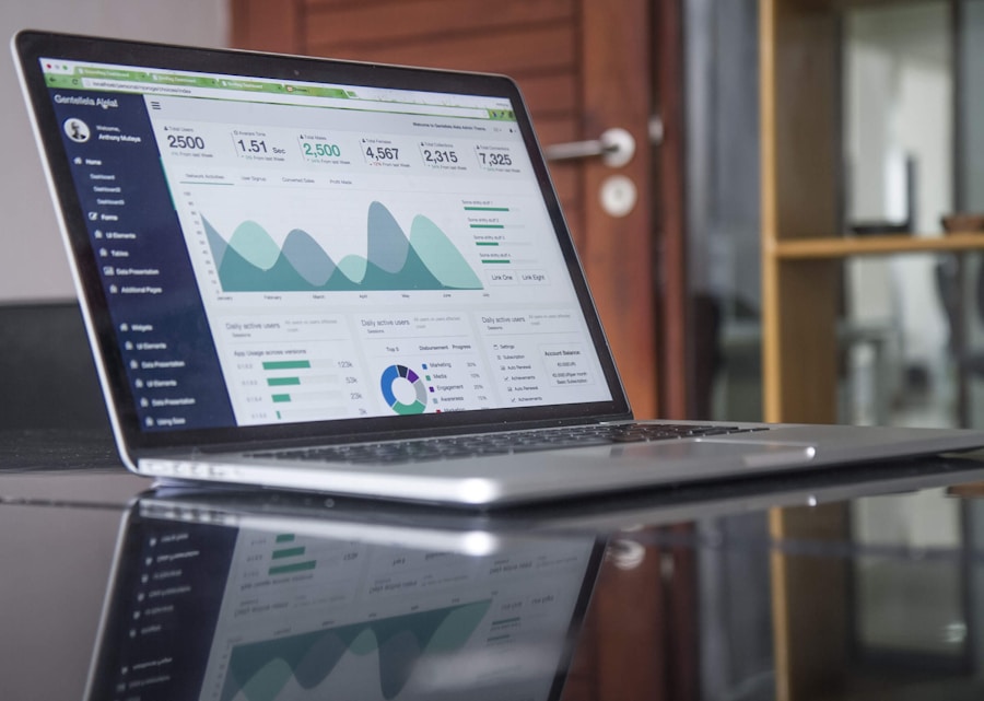 Data dashboards and analytics screens