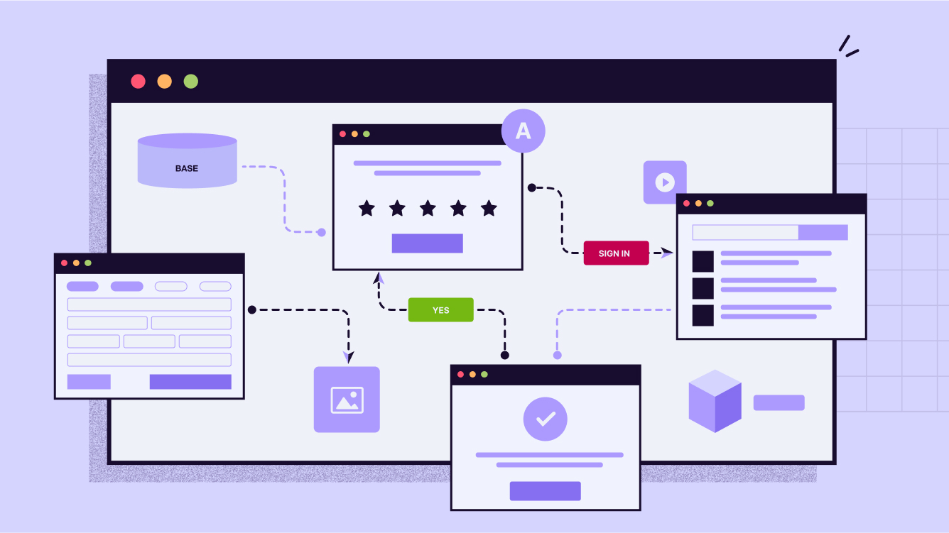Workflow automation and system integration
